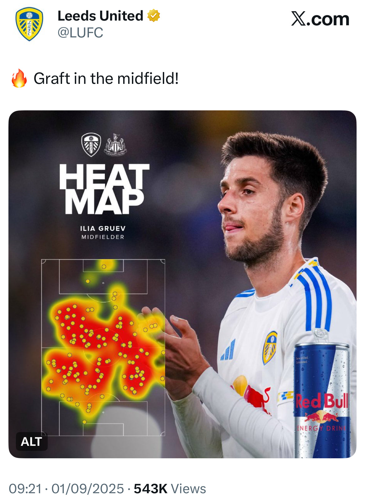 ‘ GRUEV ’ Grafter in the midfield Leeds heat map tweet Tee in two colours